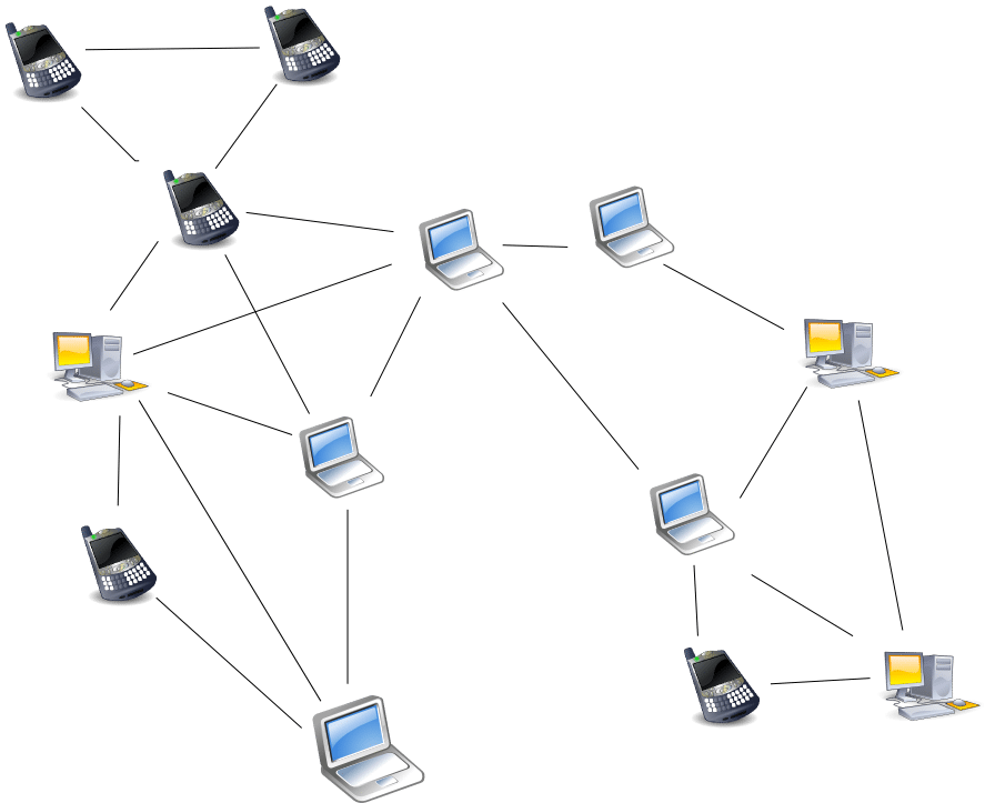 Unstructured peer-to-peer network diagram 